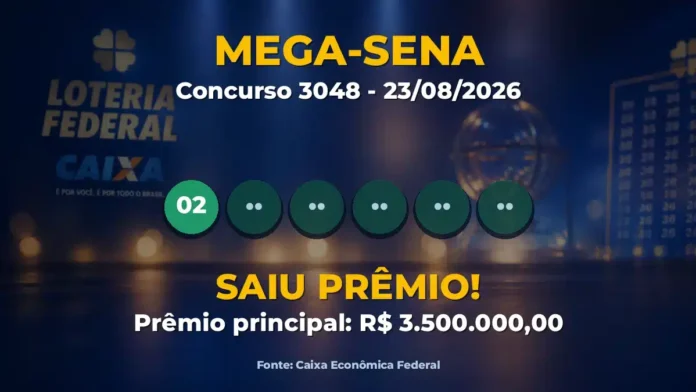 resultado-da-mega-sena-3048:-aposta-leva-premio-de-r$-57,2-milhoes